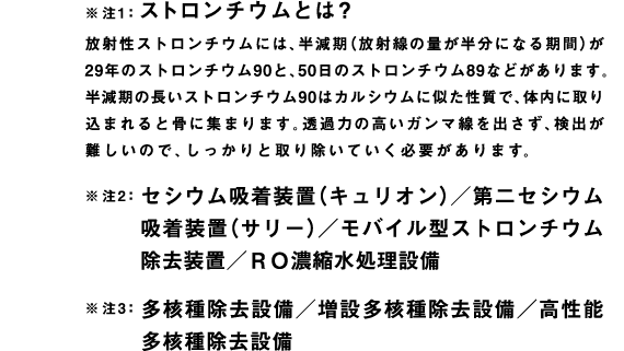 ※注1：ストロンチウムとは？
放射性ストロンチウムには、半減期（放射線の量が半分になる期間）が29年のストロンチウム90と、50日のストロンチウム89などがあります。
半減期の長いストロンチウム90はカルシウムに似た性質で、体内に取り込まれると骨に集まります。透過力の高いガンマ線を出さず、検出が難しいので、しっかりと取り除いていく必要があります。
※注2：セシウム吸着装置（キュリオン）／第二セシウム吸着装置（サリー）／モバイル型ストロンチウム除去装置／ＲＯ濃縮水処理設備
※注3：多核種除去設備／増設多核種除去設備／高性能多核種除去設備