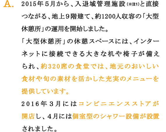 A.2015年５月から、入退域管理施設（※注1）と直接つながる、地上９階建て、約1200人収容の「大型休憩所」の運用を開始しました。
「大型休憩所」の休憩スペースには、インターネットに接続できる大きな机や椅子が備えられ、約320席の食堂では、地元のおいしい食材や旬の素材を活かした充実のメニューを提供しています。
2016年３月にはコンビニエンスストアが開店し、４月には個室型のシャワー設備が設置されました。