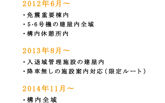 2012年6月〜
・免震重要棟内
・5・6号機の建屋内全域
・構内休憩所内

2013年8月〜
・入退域管理施設の建屋内
・降車無しの施設案内対応（限定ルート）

2014年11月〜
・構内全域