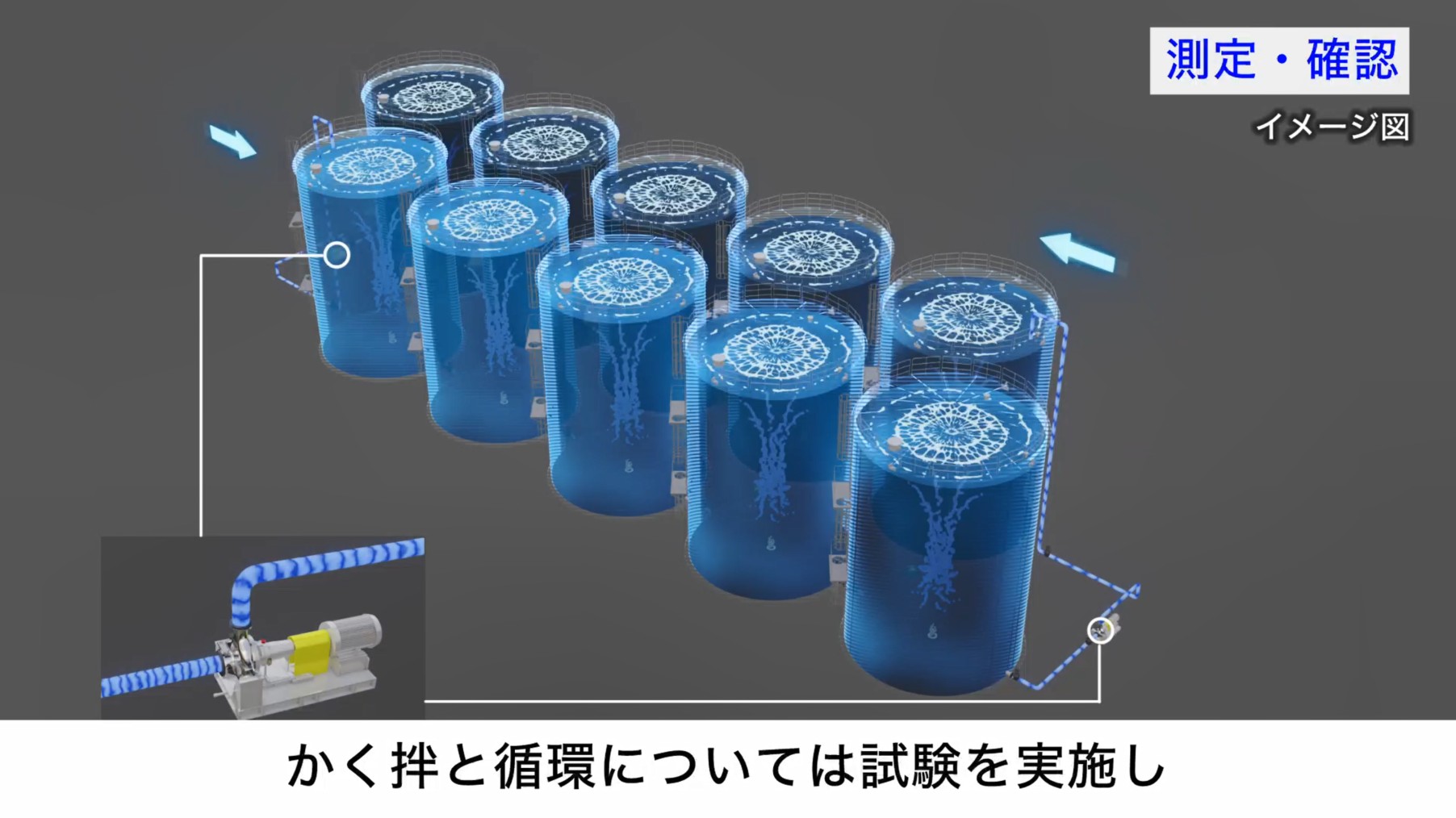 福島第一原子力発電所 測定・確認用設備の概要