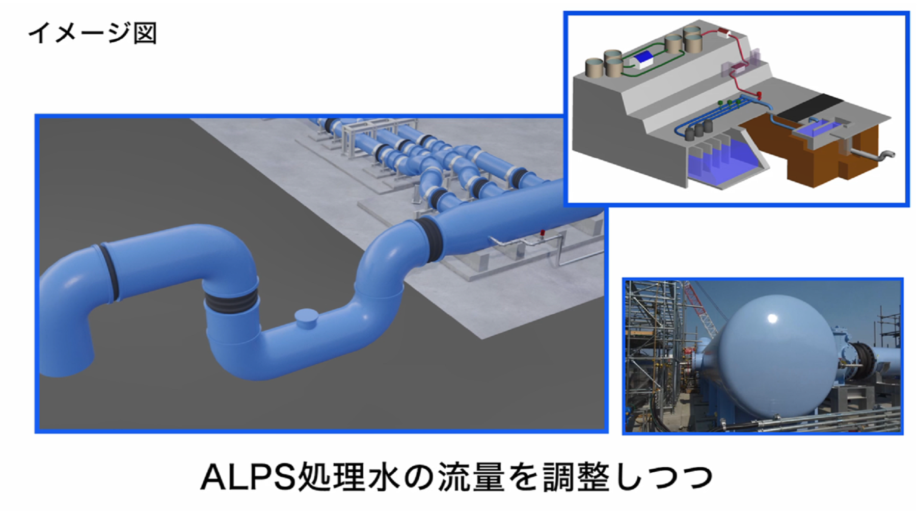 福島第一原子力発電所　移送・希釈設備の概要