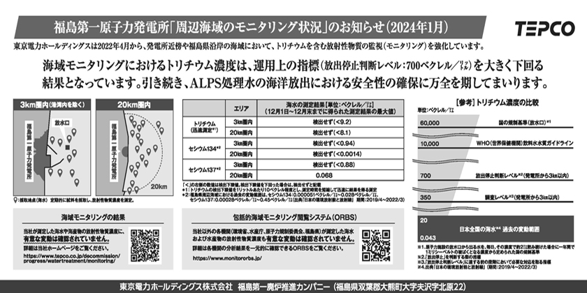 福島第一原子力発電所「周辺海域のモニタリング状況」のお知らせ