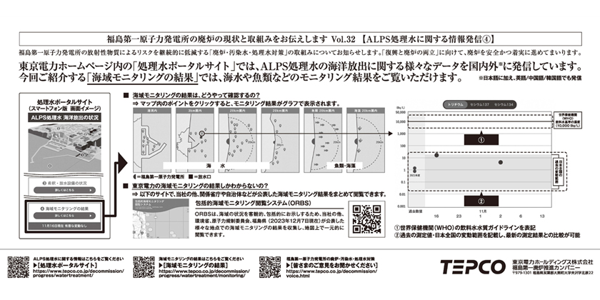 ALPS処理水に関する情報発信④「海域モニタリングの結果」では、海水や魚類などのモニタリング結果をご覧いただけます