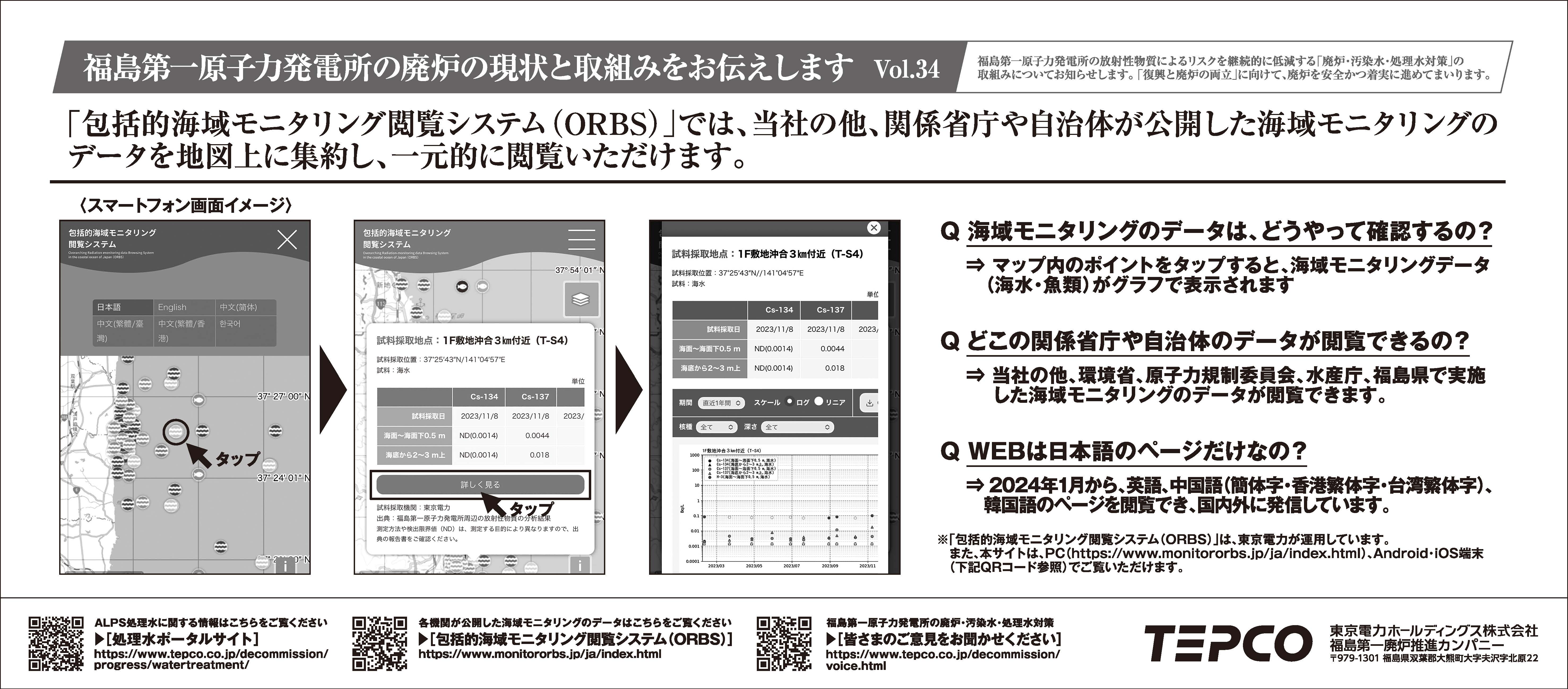 「包括的海域モニタリング閲覧システム（ORBS）」では、当社の他、関係省庁や自治体が公開した海域モニタリングのデータを地図上に集約し、一元的に閲覧いただけます