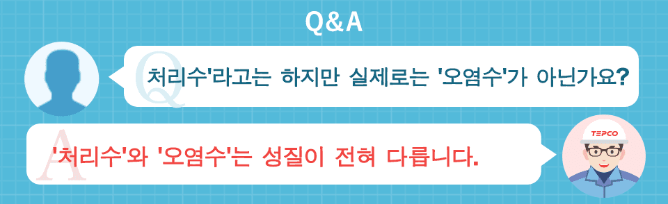 Q&A