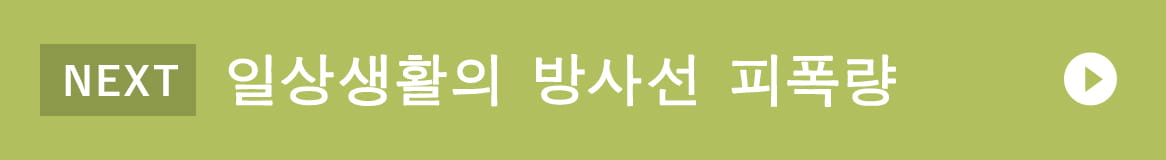 일상생활의 방사선 피폭량