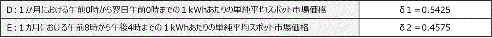 1 基準燃料価格