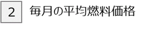 2 毎月の平均燃料価格