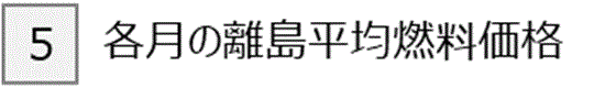 5 毎月の平均市場価格