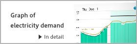 Graph of electricity demand
