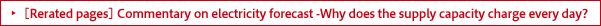  [Rerated pages] Commentary on electricity forecast -Why does the supply capacity charge every day?