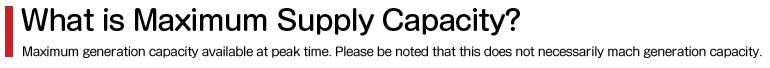 What is Maximum Supply Capacity? 
