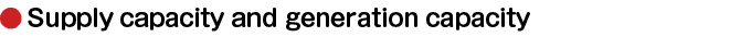 Supply capacity and generation capacity