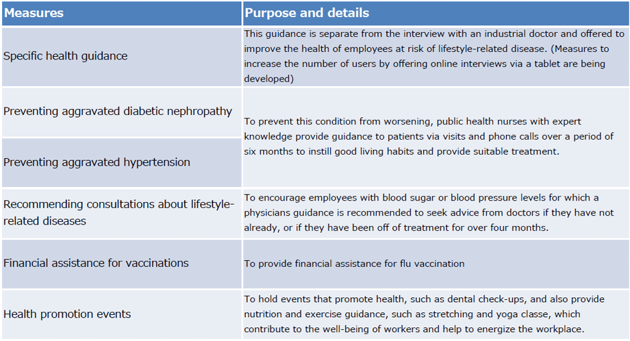 Health Insurance Association