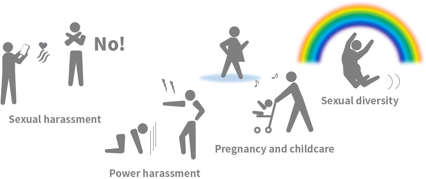 Pictograms representing respect for human rights