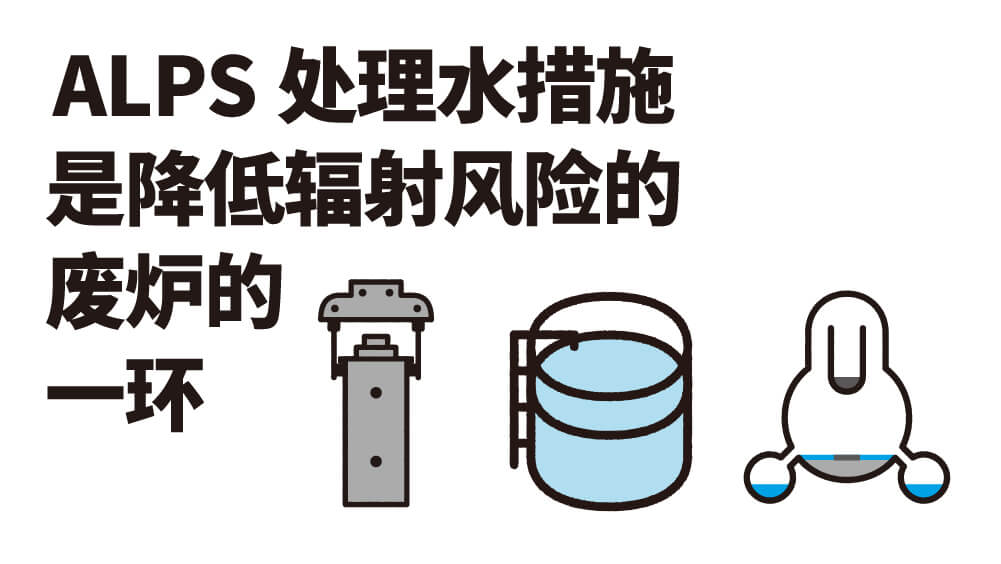 ALPS处理水措施是降低辐射风险的废炉的一环