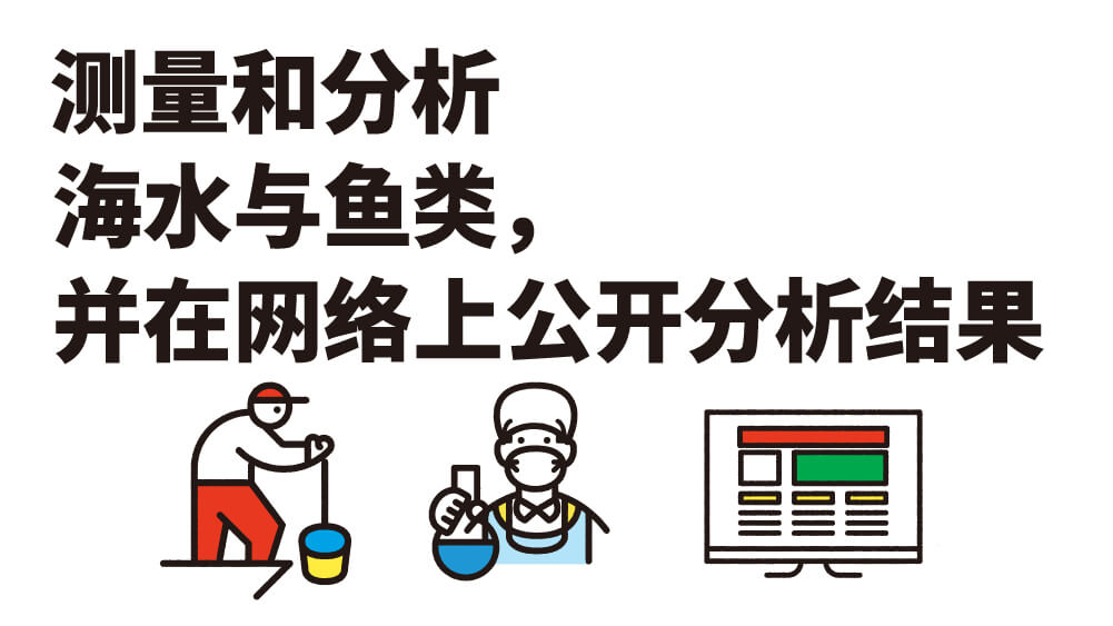 测量和分析海水与鱼类，并在网络上公开分析结果
