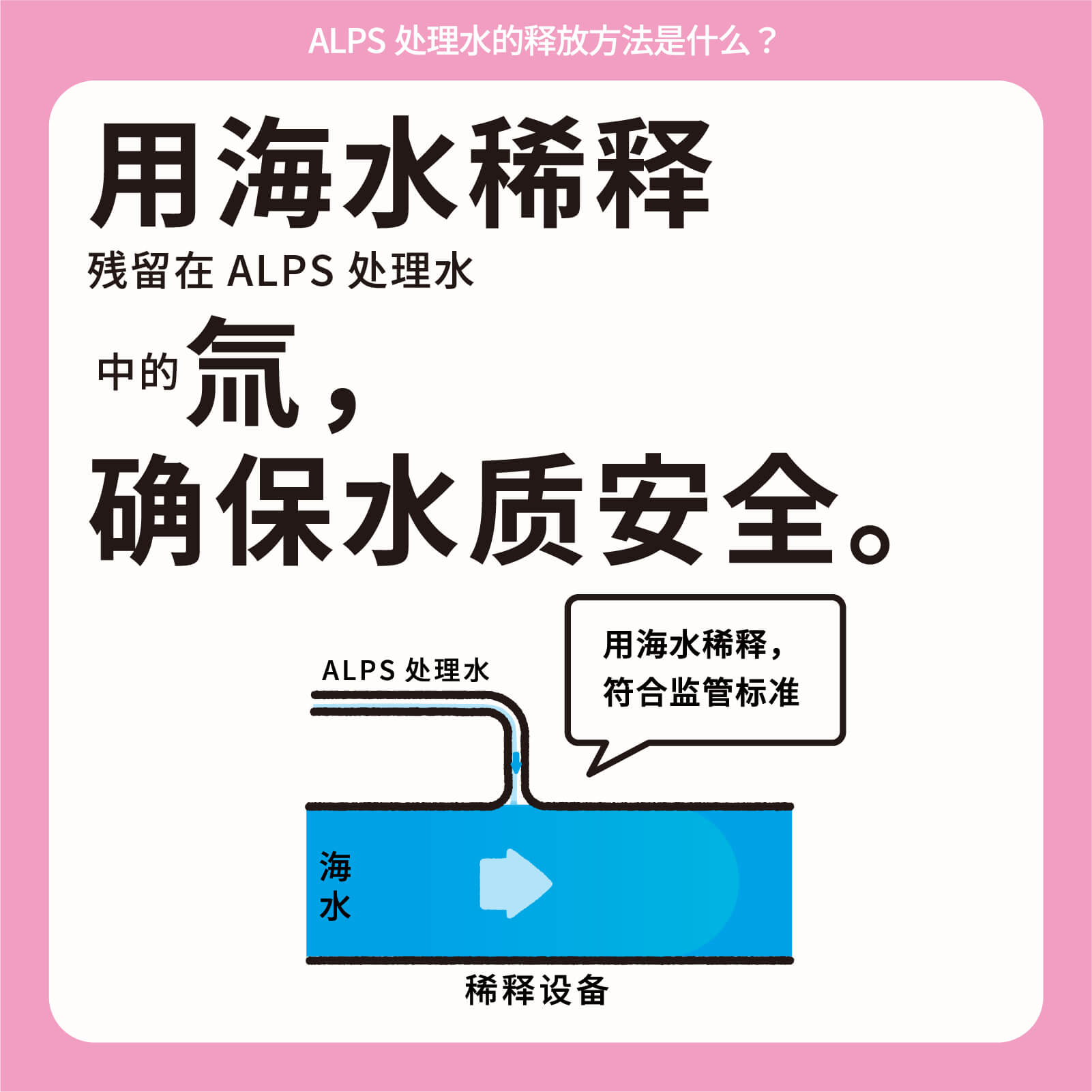用海水稀释残留在ALPS处理水中的氚，确保水质安全。