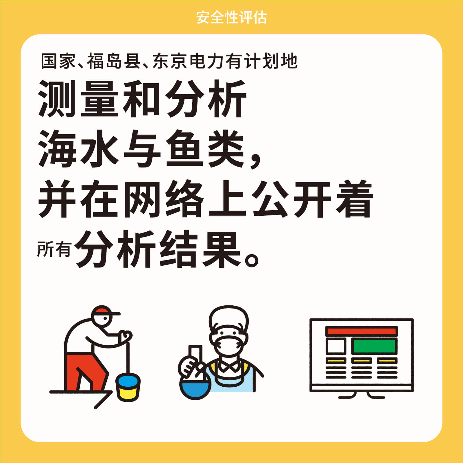 国家、福岛县、东京电力有计划地测量和分析海水与鱼类，并在网络上公开着所有分析结果。