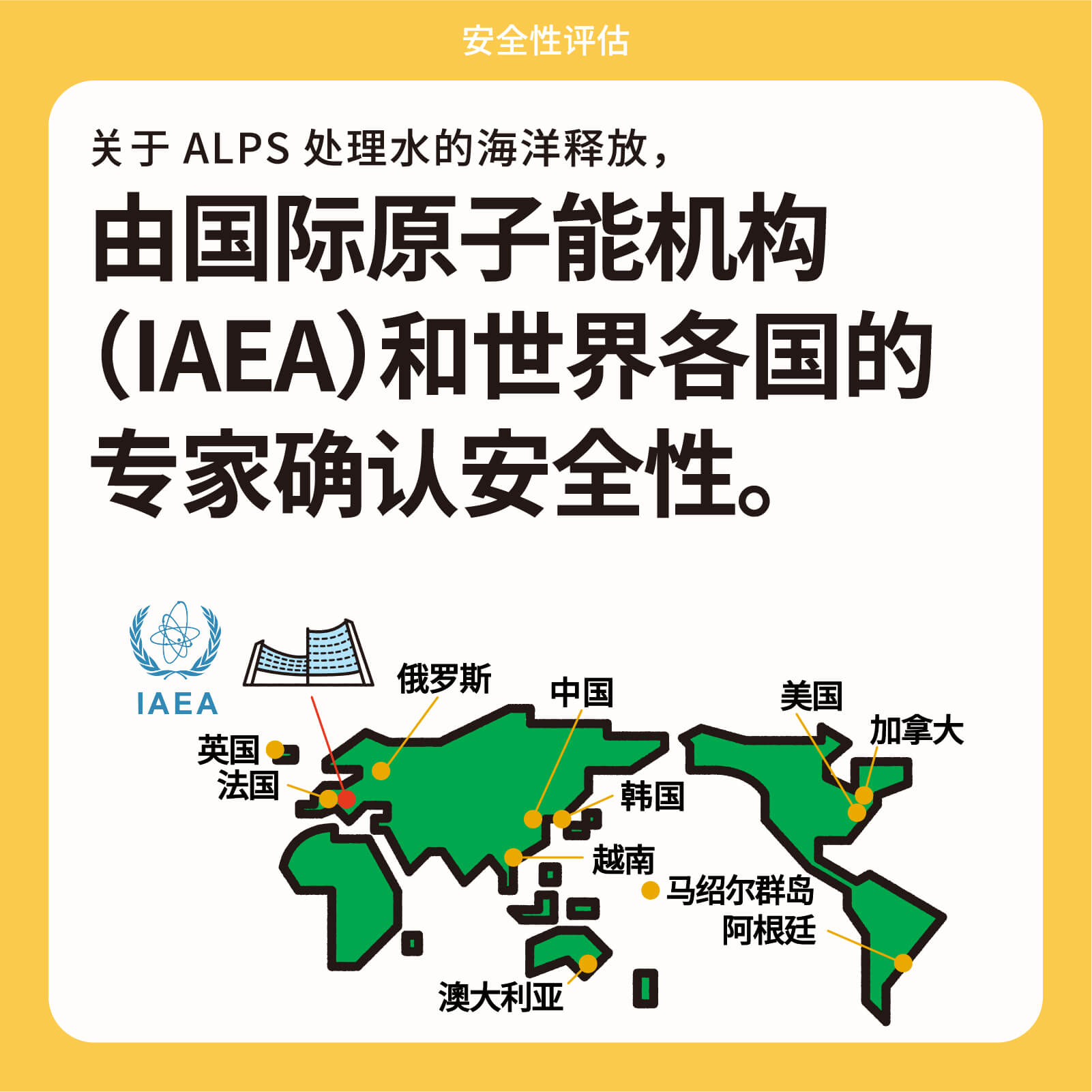 关于ALPS处理水的海洋释放，由国际原子能机构（IAEA）和世界各国的 专家确认安全性。