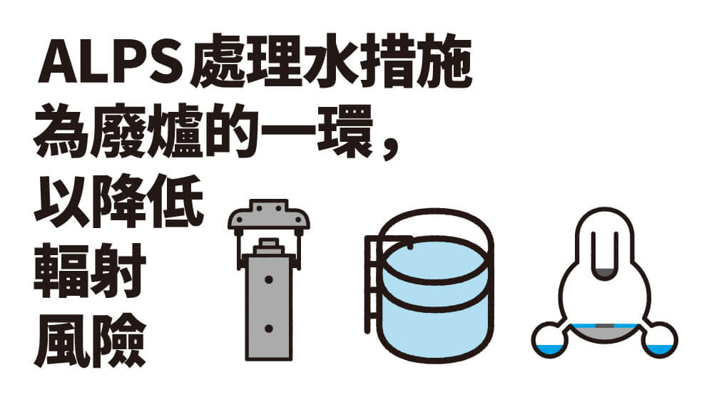 ALPS處理水措施為廢爐的一環，以降低輻射風險