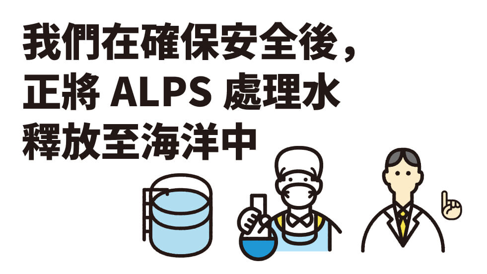 我們在確保安全後，正將ALPS處理水釋放至海洋中