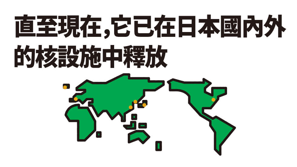 直至現在，它已在日本國內外的核設施中釋放
