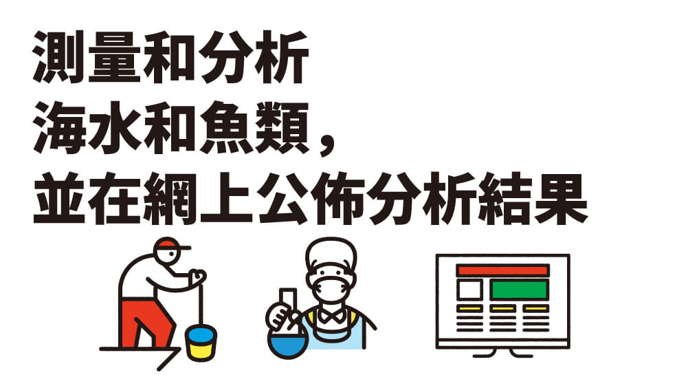 測量和分析海水和魚類，並在網上公佈分析結果