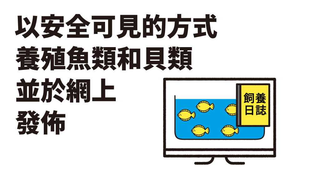 以安全可見的方式養殖魚類和貝類並於網上發佈