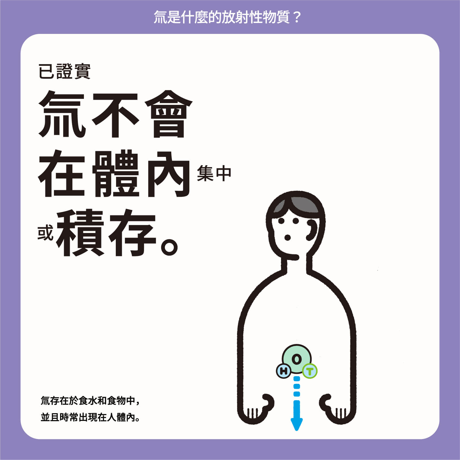 已證實氚不會在體內集中或積存。