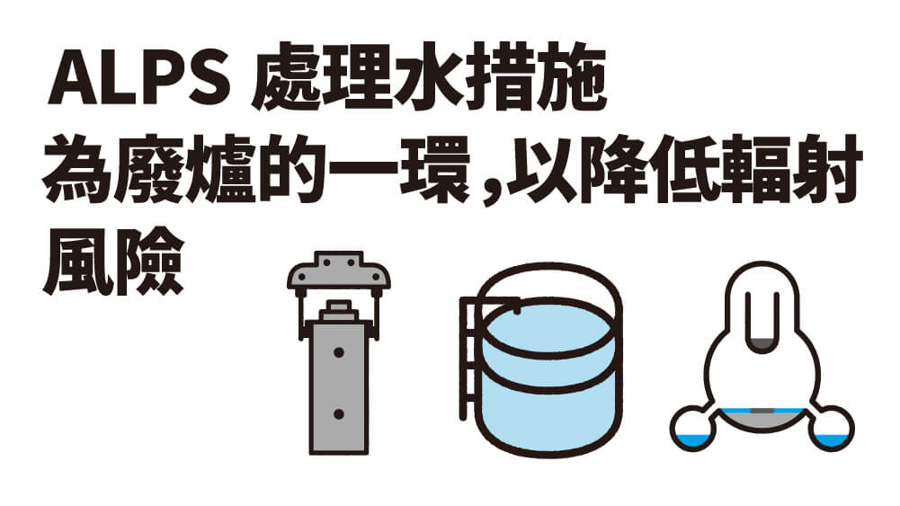 ALPS處理水措施為廢爐的一環，以降低輻射風險