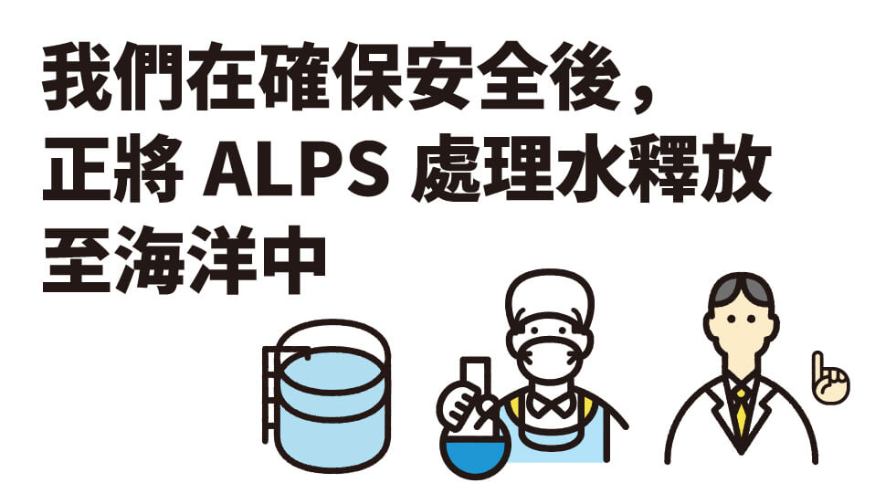 我們在確保安全後，正將ALPS處理水釋放至海洋中