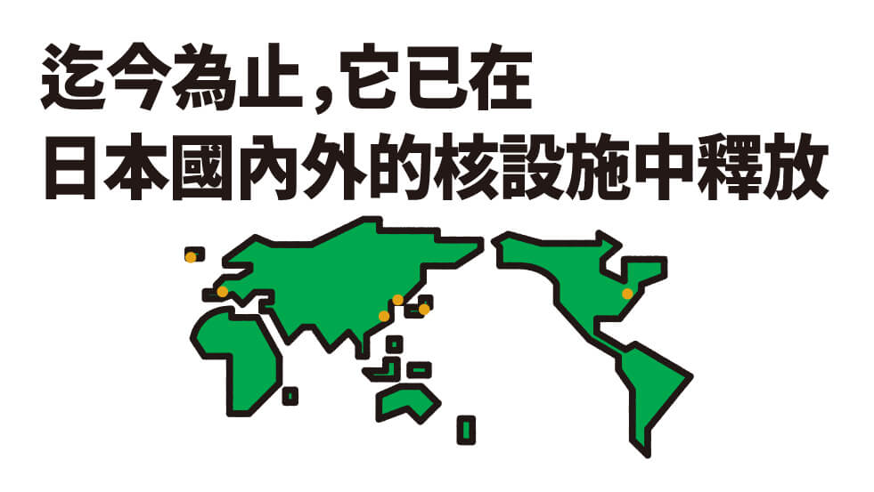 迄今為止，它已在日本國內外的核設施中釋放