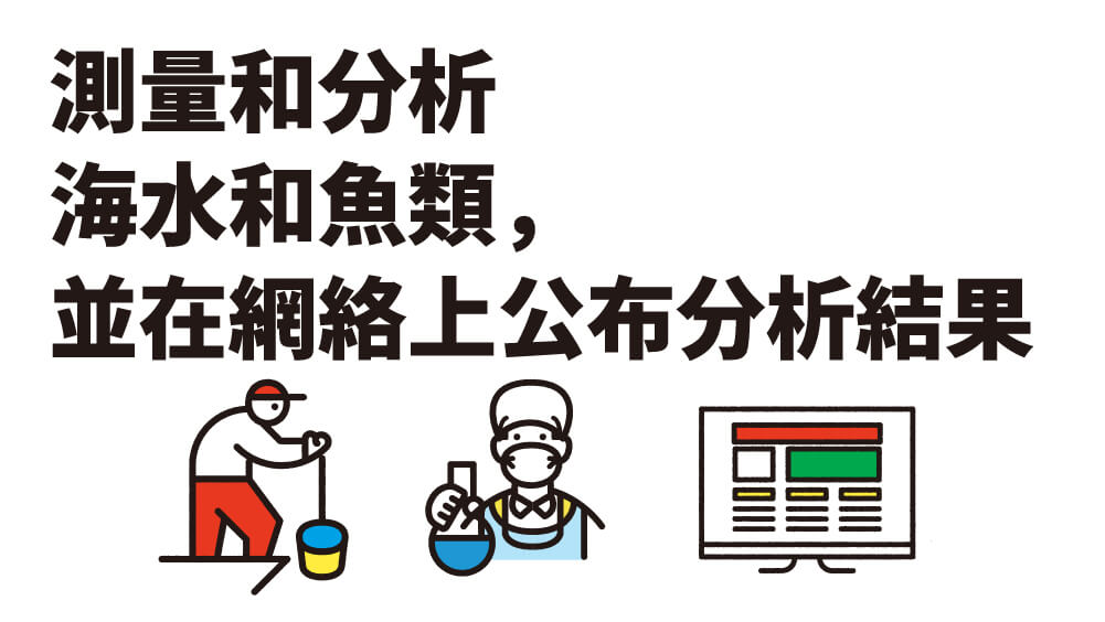 測量和分析海水和魚類，並在網絡上公布分析結果