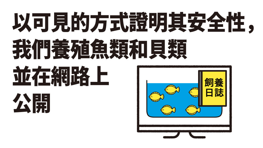 以可見的方式證明其安全性，我們養殖魚類和貝類
              並在網路上公開