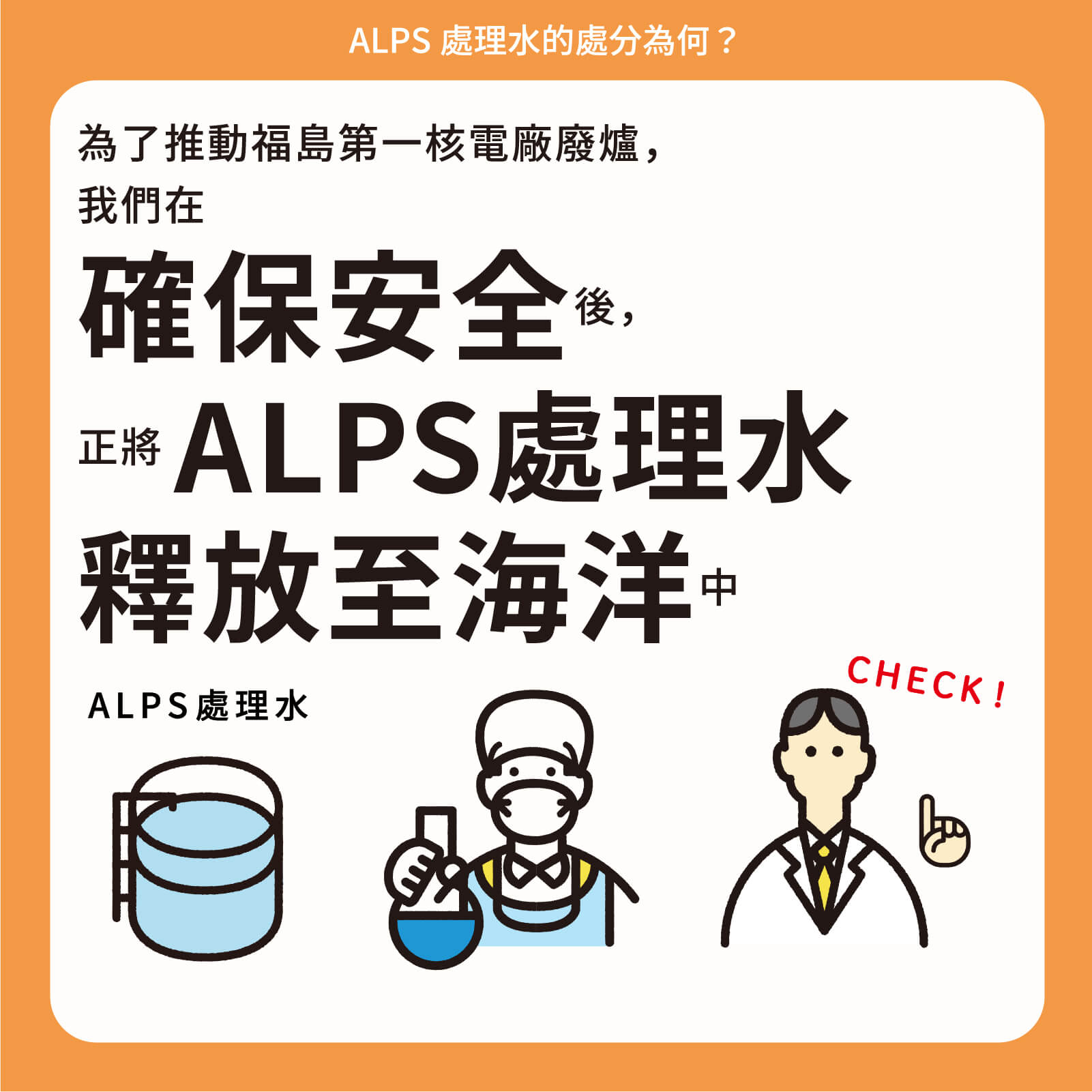 為了推動福島第一核電廠廢爐，我們在確保安全後，正將ALPS處理水釋放至海洋中