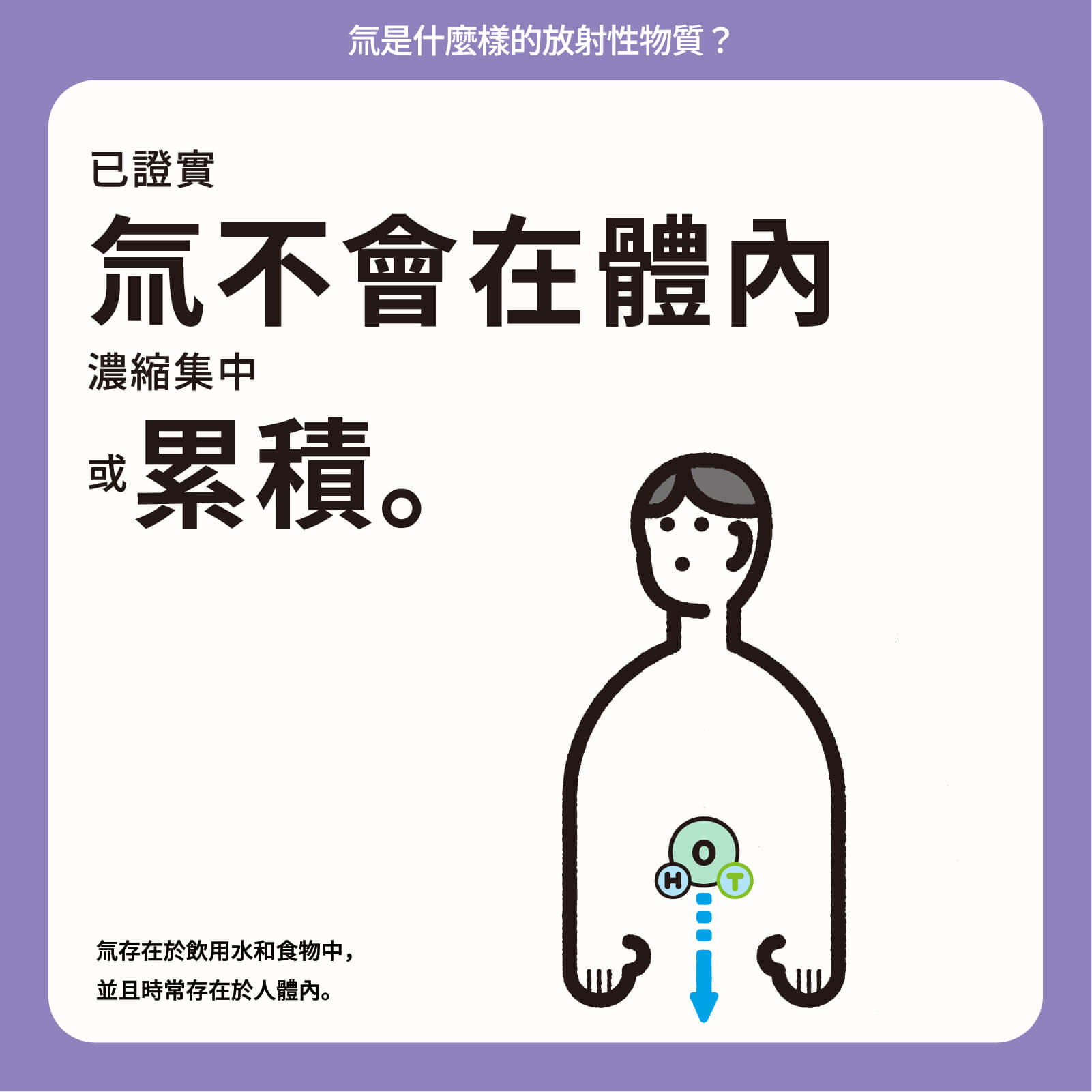 已證實氚不會在體內濃縮集中或累積。