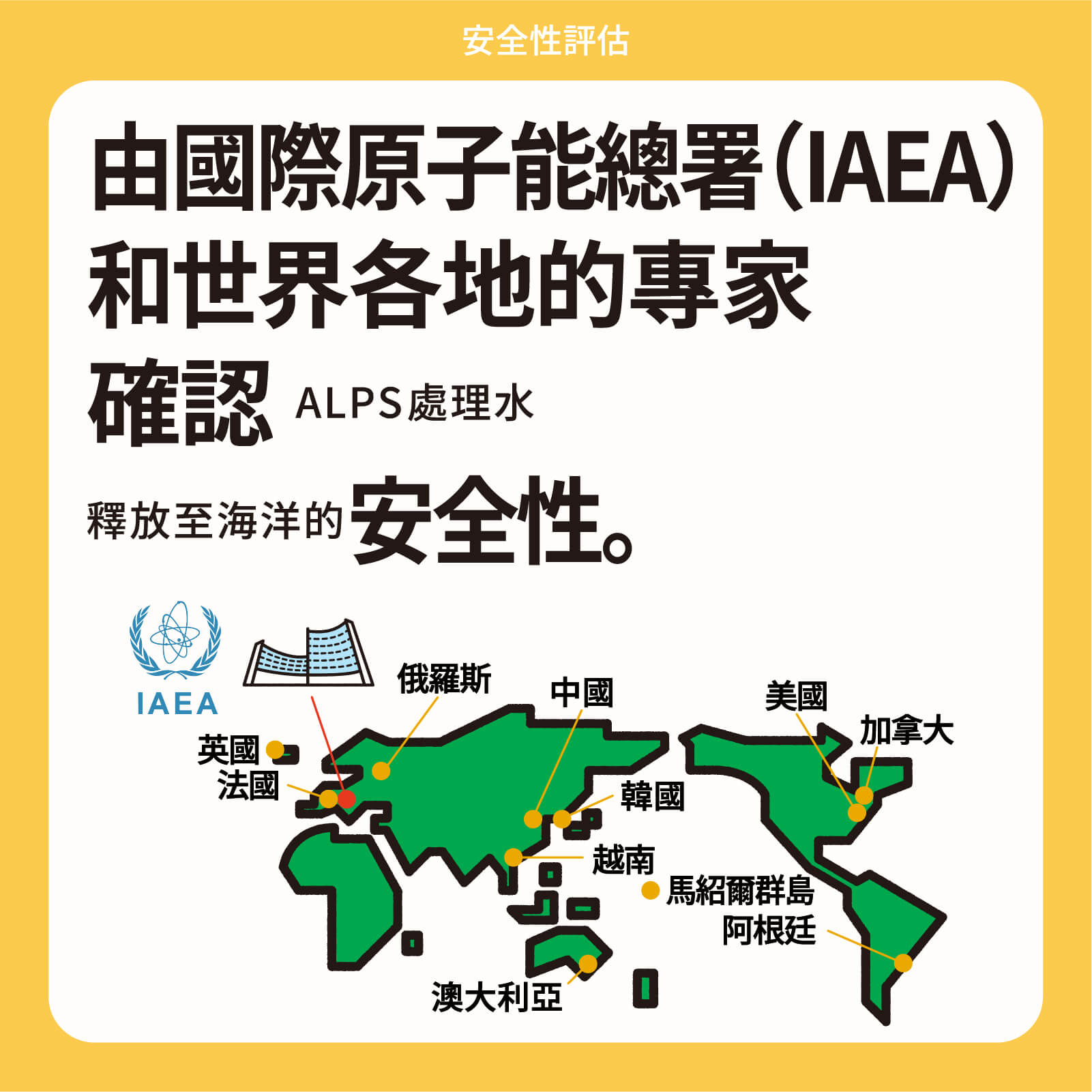 由國際原子能總署（IAEA） 和世界各地的專家 確認ALPS處理水 釋放至海洋的安全性。