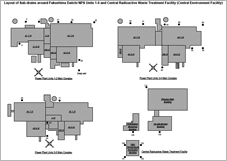 Layout of Sub-drains 