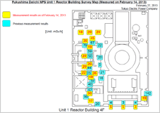 Survey map  the buildings