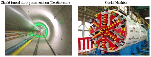 Shield tunnel & shield machine