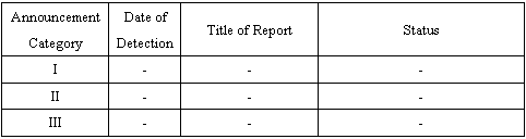 Reports from Dec. 6 to Dec. 12, 2007
