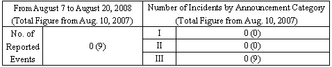 Incidents Information (relating to the Chuetsu-Oki Earthquake)