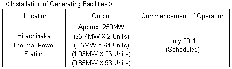 Installation of Generating Facilities
