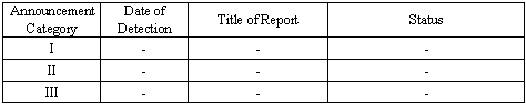 Reports from July 21 to July 27, 2011