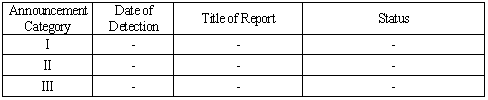 Reports from July 28 to August 3, 2011