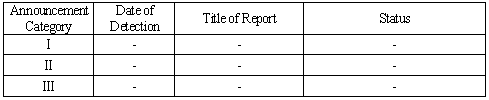 Reports from August 11 to August 24, 2011