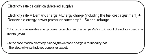 Electricity rate calculation (Metered supply)