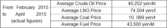 Fuel cost adjustment unit prices