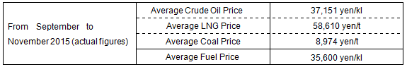 Fuel cost adjustment unit prices